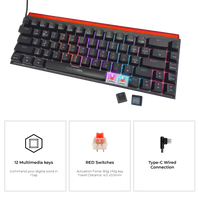 Side angle of GAMEON PRIMEX GO-MK260-RS Mechanical Keyboard – slim profile with red switches, RGB backlight, Type-C connection, and 12 multimedia keys.