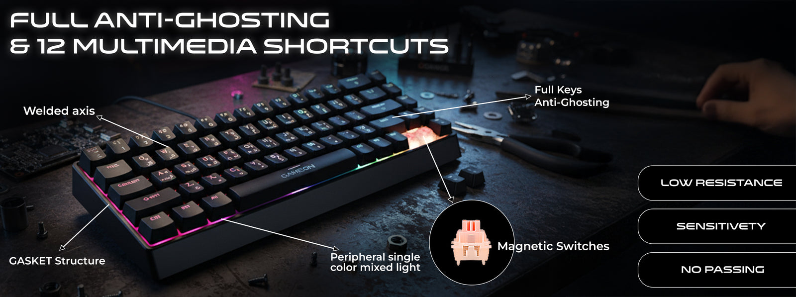 GAMEON MAGPRO GOMG1K8-RS keyboard featuring full-key anti-ghosting, Hall-Effect magnetic switches, gasket structure, and 12 multimedia shortcuts for smooth, responsive performance.