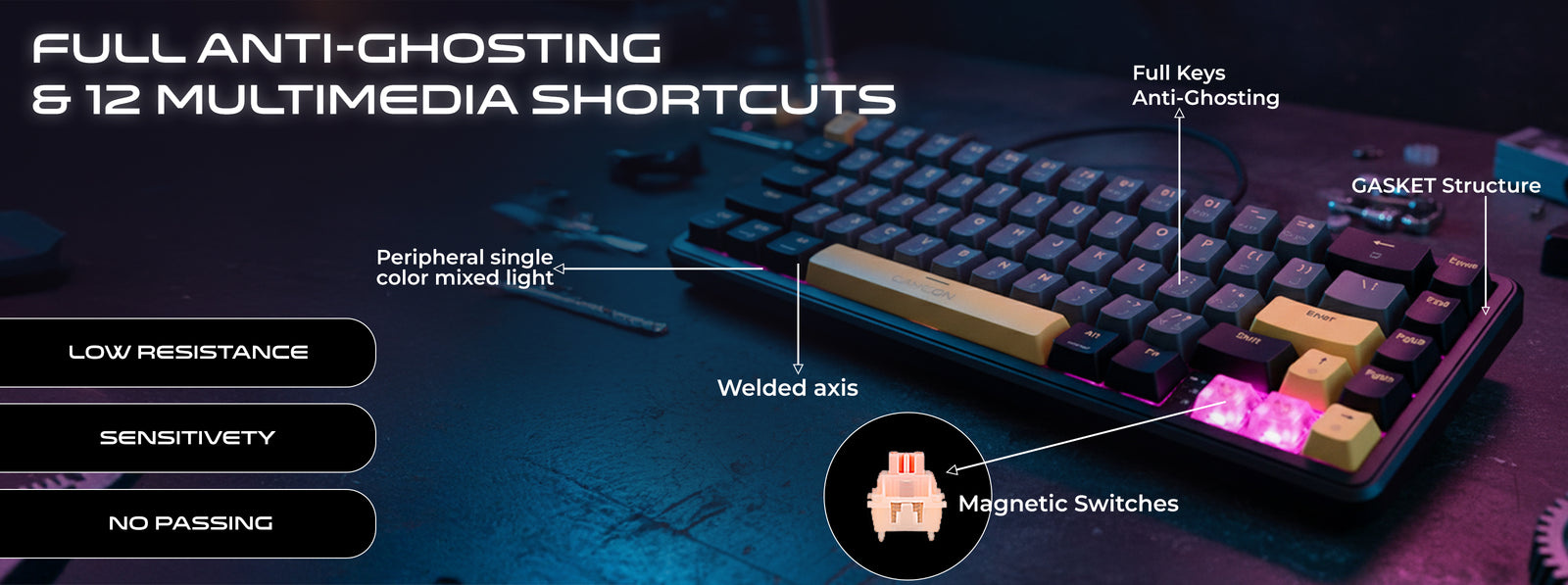 GAMEON VOLT GOMGK68-RS keyboard featuring full-key anti-ghosting, Hall-Effect magnetic switches, gasket structure, and 12 multimedia shortcuts for smooth, responsive performance.